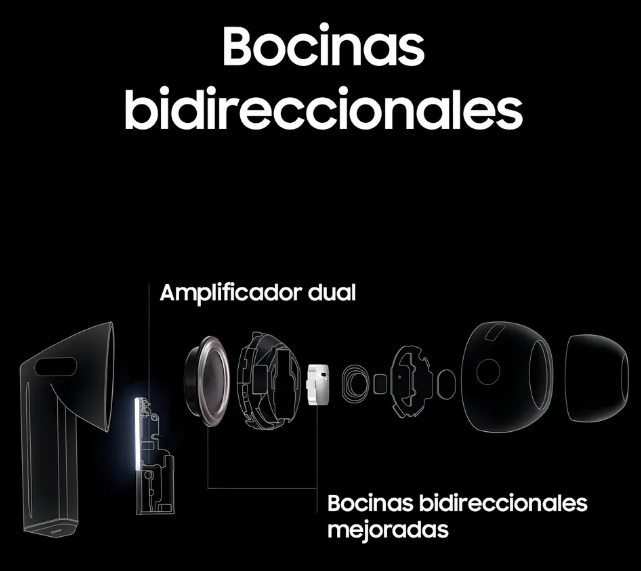 AURICULARES GALAXY BUDS 3 PRO Sonido Premium y Tecnología Avanzada para Tu Día a Día